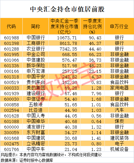 股票在线配资 拉卡拉：本次H股上市能否通过审议、备案和审核程序并最终实施具有较大不确定性